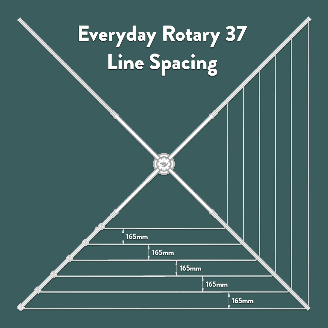 Everyday_Rotary_37_Line_Spacing