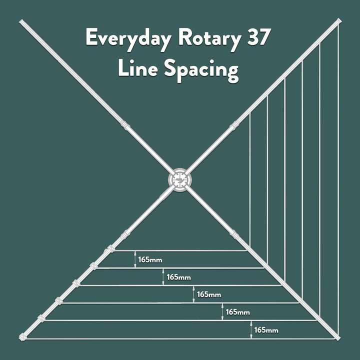 Everyday_Rotary_37_Line_Spacing