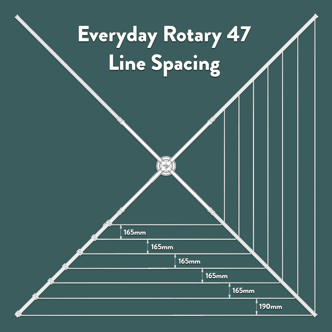 Everyday_Rotary_47_Line_Spacing