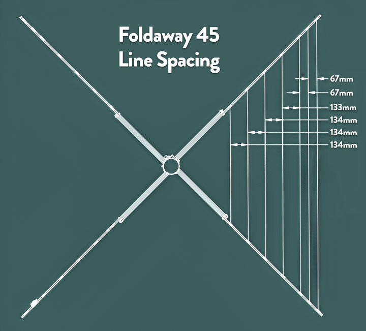 Austral foldaway 45 rotary clothesline line spacing