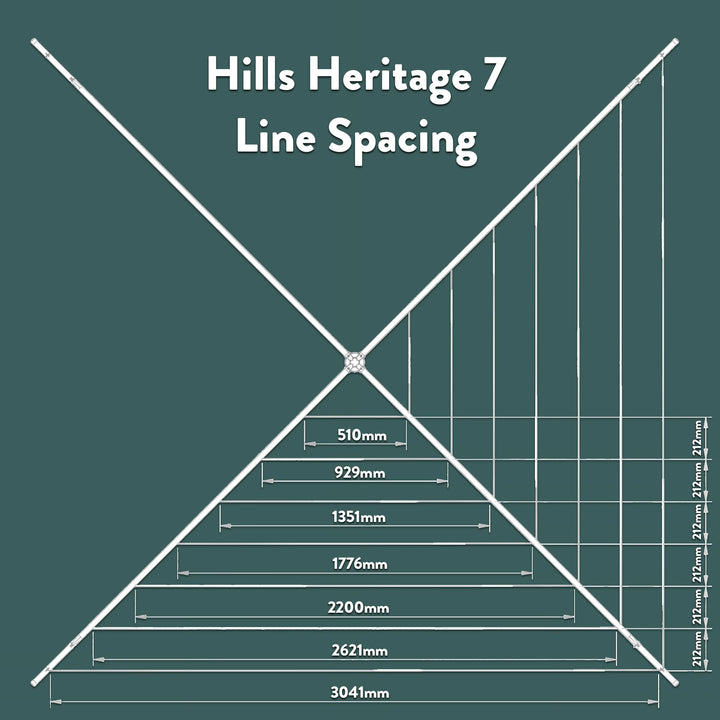 Hills Hoist heritage 7 line space chart