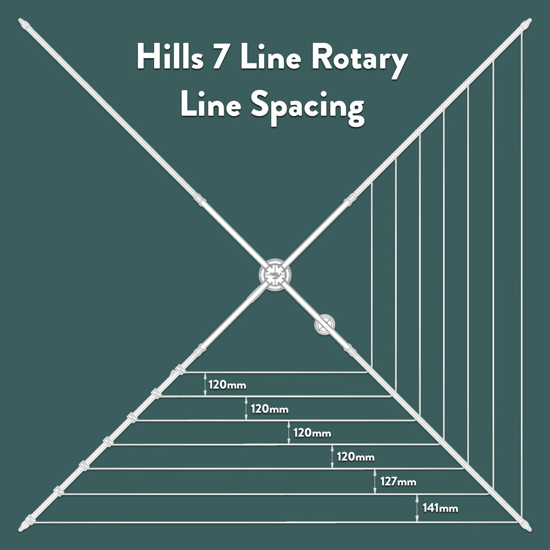 Hills_Hoist_7_Line_Rotary_Line_Spacing