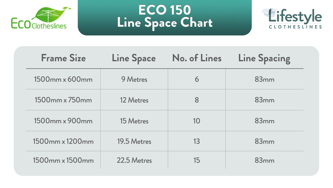 Eco 150 Clothesline Specification Chart