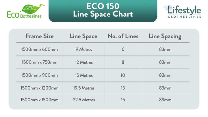 Eco 150 Clothesline Specification Chart