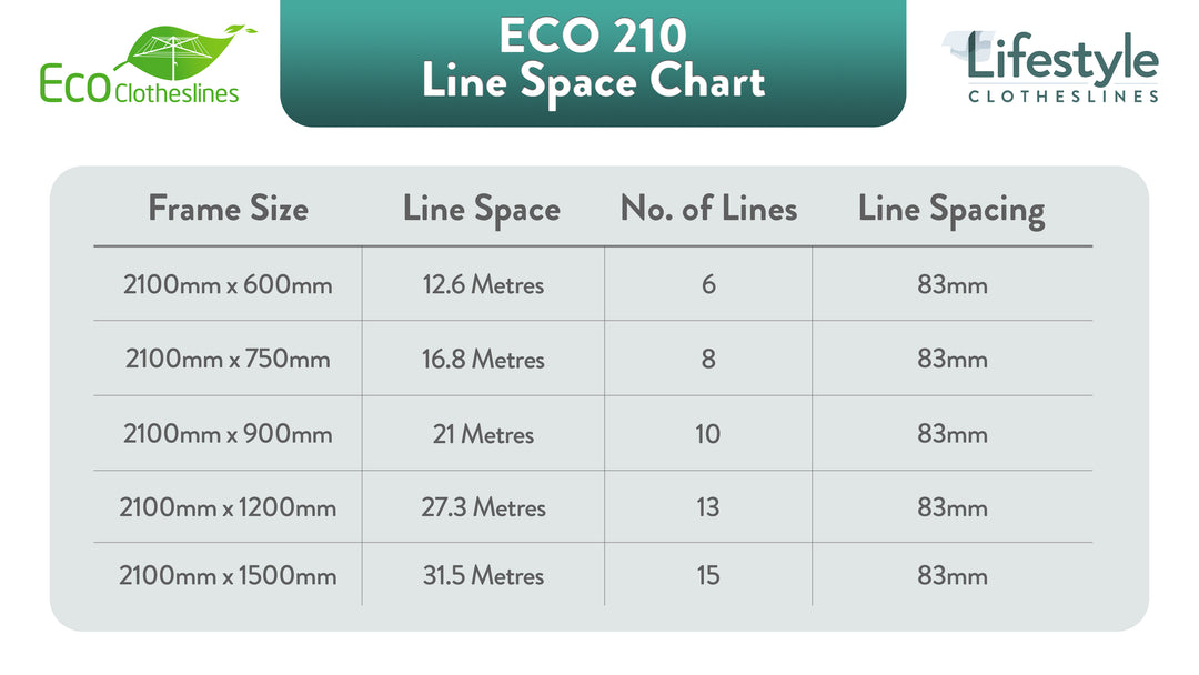 Eco 210 Clothesline Specification Chart