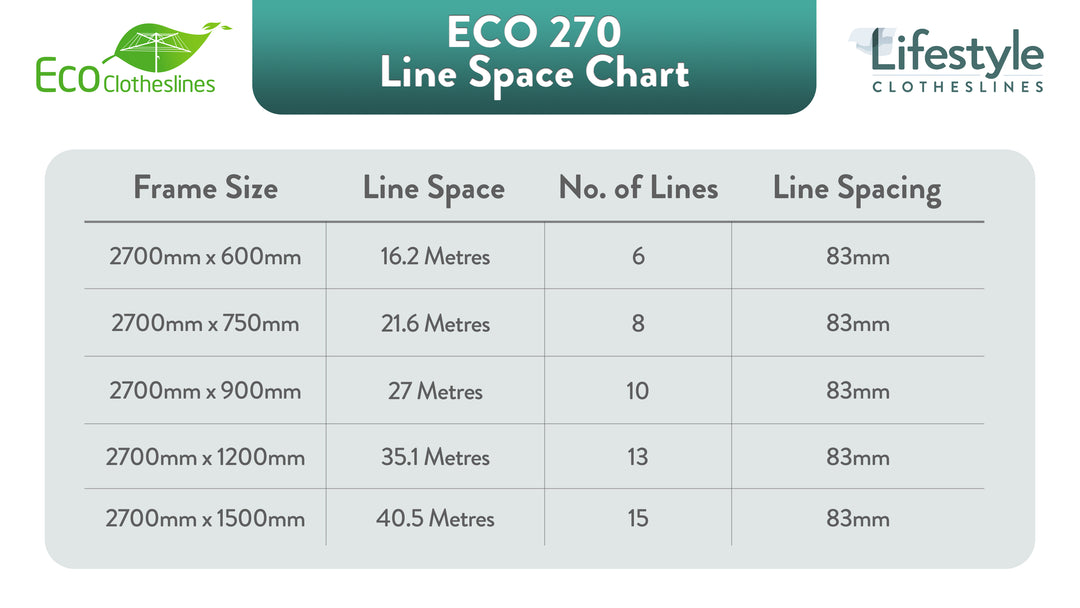 Eco 270 Clothesline Specification Chart