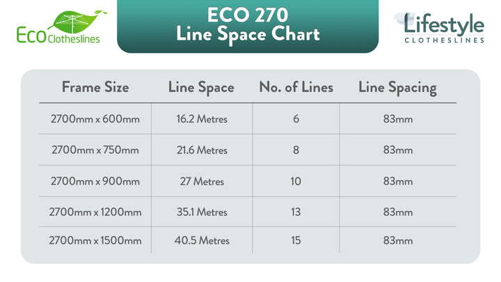 Eco 270 Clothesline Specification Chart