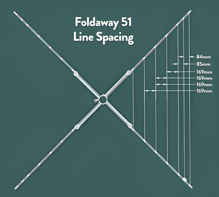 Austral Foldaway 51 rotary clothesline line spacing