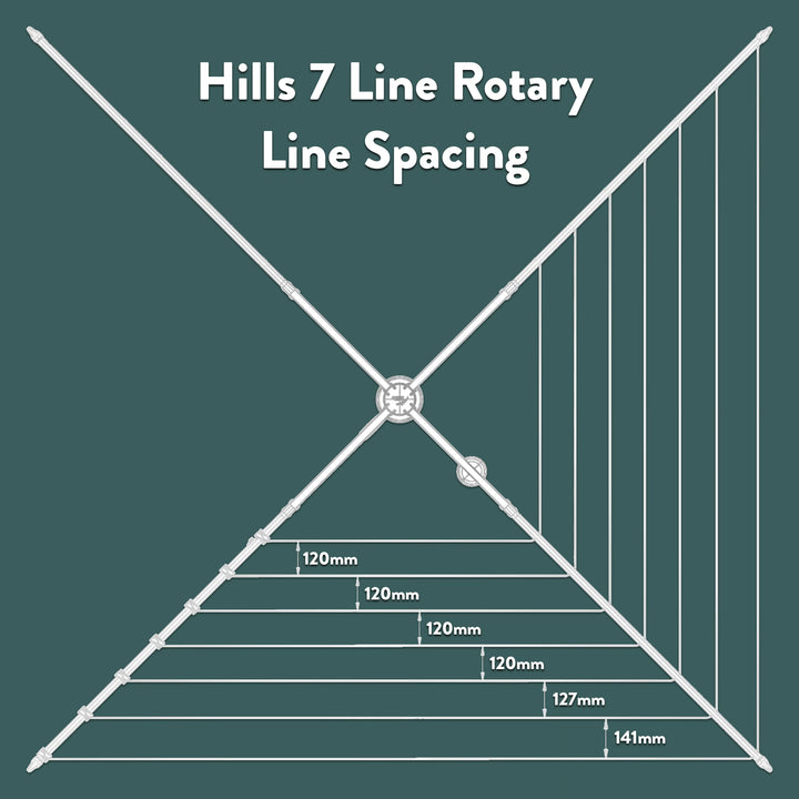 Hills Hoist 7 Line Rotary Clothesline