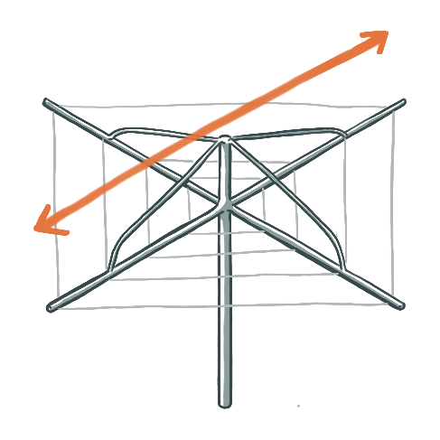 Image for showing diameter