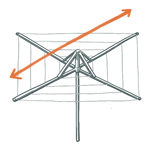 Image for showing diameter